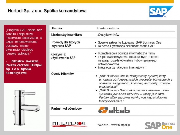 Hurtpol Sp. z o.o. Spółka komandytowa