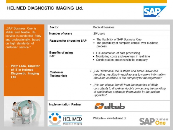 HELIMED DIAGNOSTIC IMAGING Ltd.