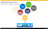 SAP Business One 9.2 - co nowego?